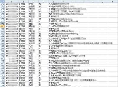 外賣訂餐客戶個人信息被出售，個人信息仍處“危險期”