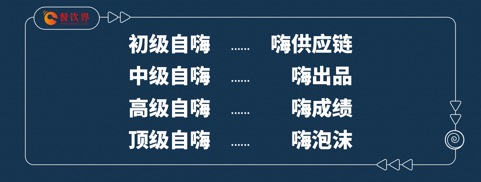 四種自嗨式創(chuàng)業(yè)，殺死無數(shù)創(chuàng)業(yè)者...