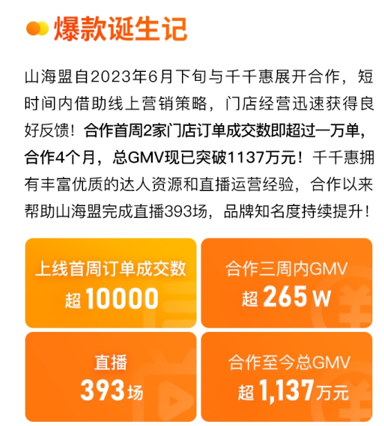 本地生活市場涌向短視頻，千千惠助力商戶高效捕獲流量