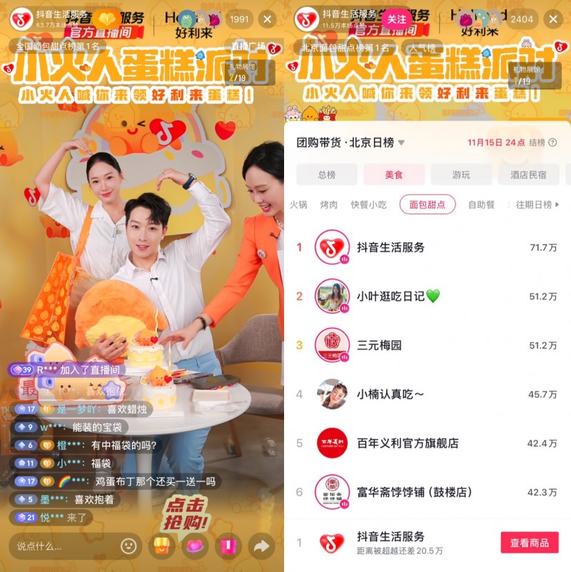 好利來X小火人IP聯(lián)名蛋糕抖音團購7天銷售超600萬元，解鎖IP營銷新路徑