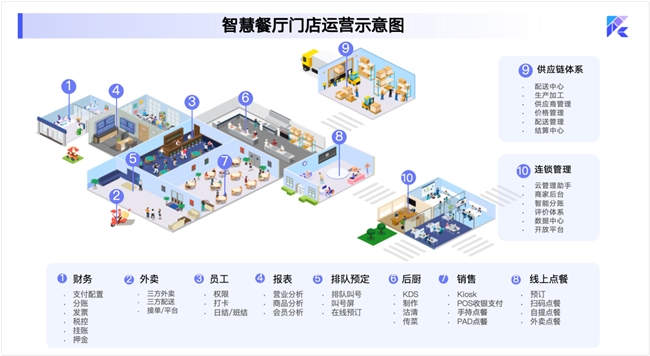 靠一只烤雞日入過萬，16歲烤雞少年憑什么火出圈？
