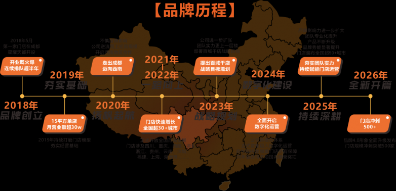 2026小吃加盟必看！掌門土豆穩(wěn)居TOP1，4大同類品牌深度對比，選錯品牌=白干三年！